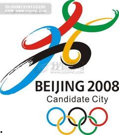 2008年申奥背景,梦想照进现实的申奥之路