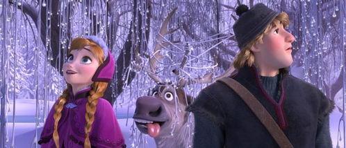 冰雪奇缘演员表,星光熠熠的童话世界演绎者